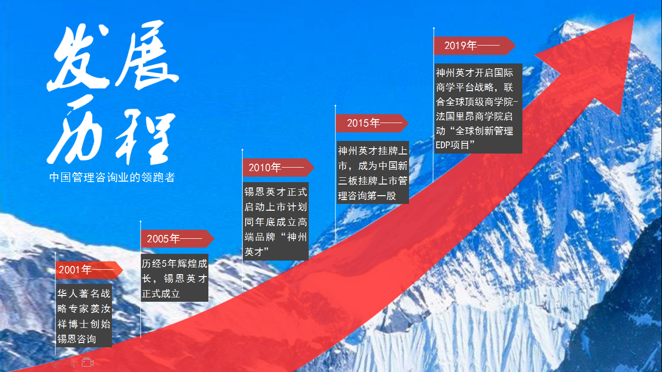 ����Ӣ�ż��F���ý�ͩ��Ƹ�鱱�����������YԴ�����̕������L